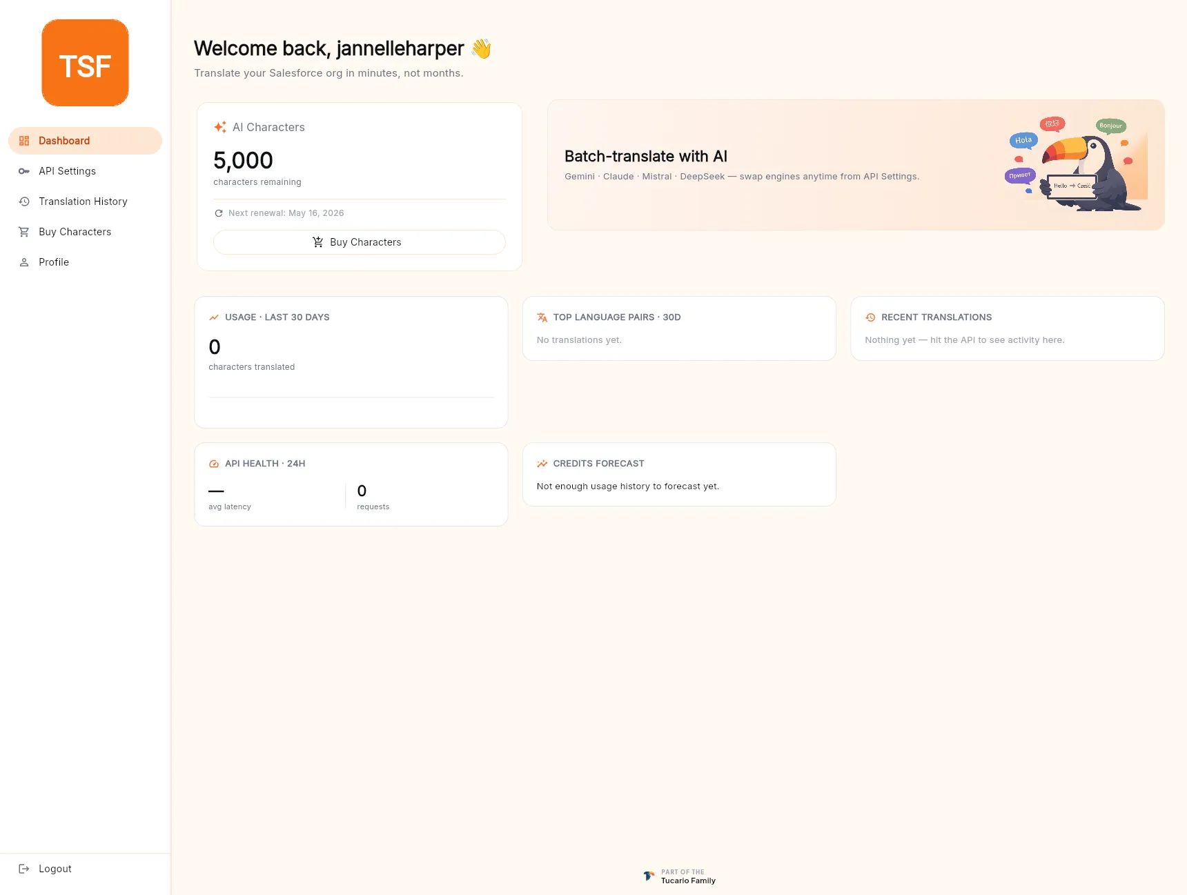 The TranSFlator panel dashboard — a greeting header, an AI Characters card showing 5,000 characters remaining and the next renewal date, a "Batch-translate with AI" banner with the toucan mascot, and four stat cards below: Usage (last 30 days), Top language pairs (30d), Recent translations, API Health (24h), and Credits forecast.